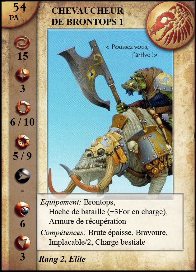 Chevaucheur de Brontops 1 (Hache)